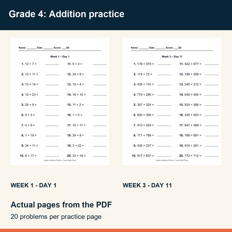 Actual preview from 4th Grade Addition Fluency Worksheets | 3 Weeks No Prep Printable Practice