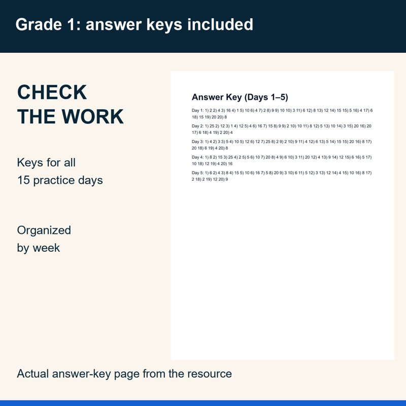 Actual preview from 1st Grade Multiplication Fluency Worksheets | 3 Weeks No Prep Printable Practice