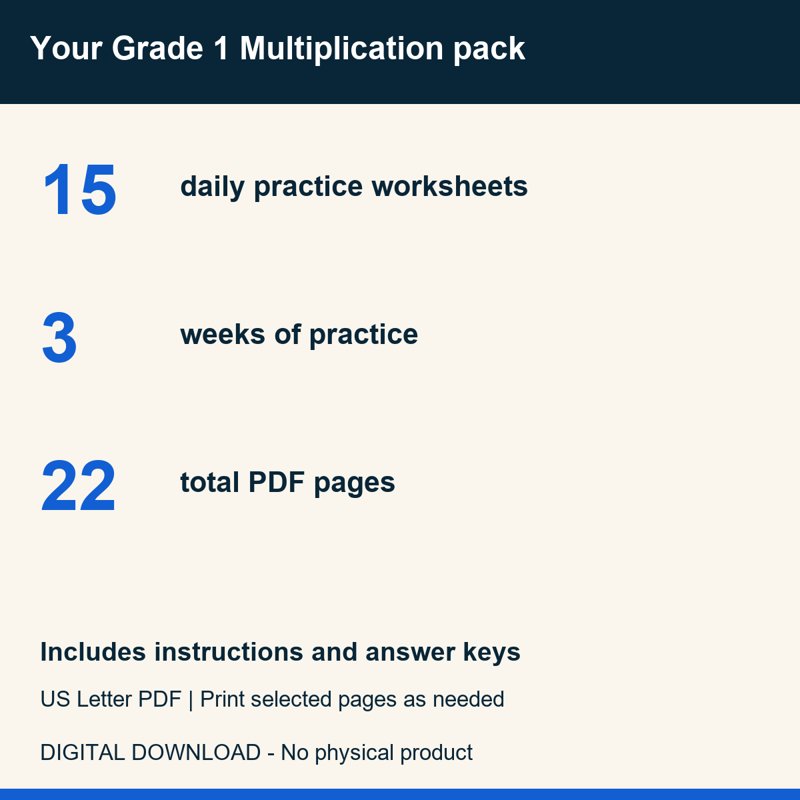 Actual preview from 1st Grade Multiplication Fluency Worksheets | 3 Weeks No Prep Printable Practice