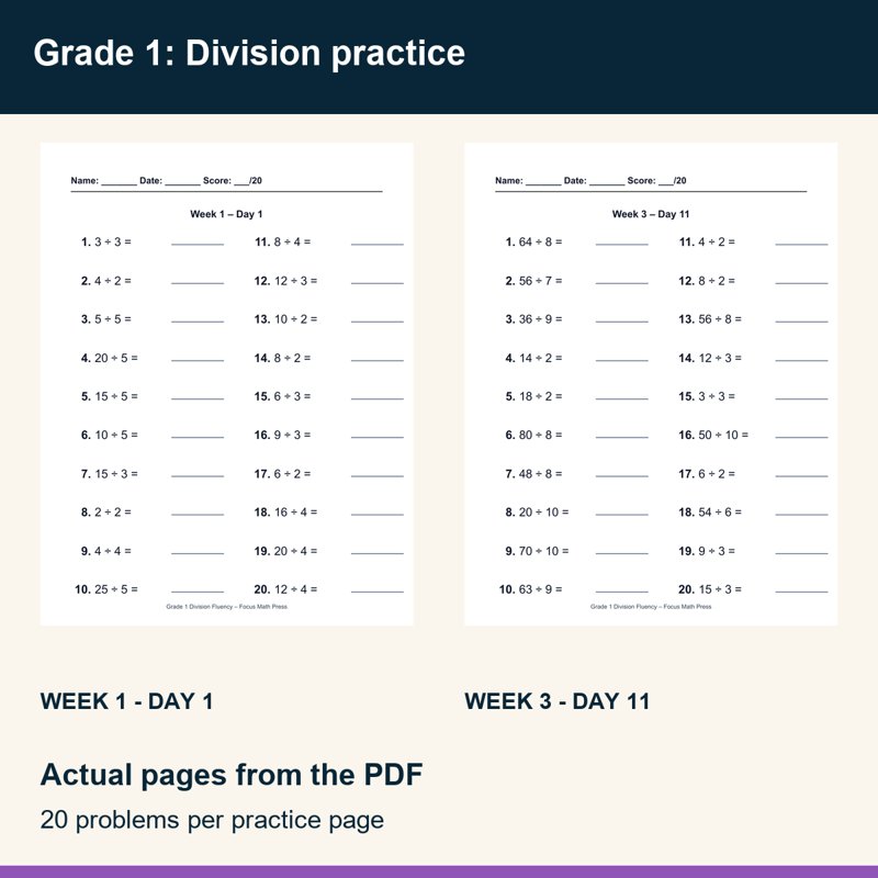 Actual preview from 1st Grade Division Fluency Worksheets | 3 Weeks No Prep Printable Practice