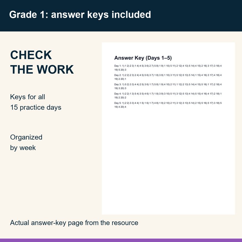 Actual preview from 1st Grade Division Fluency Worksheets | 3 Weeks No Prep Printable Practice