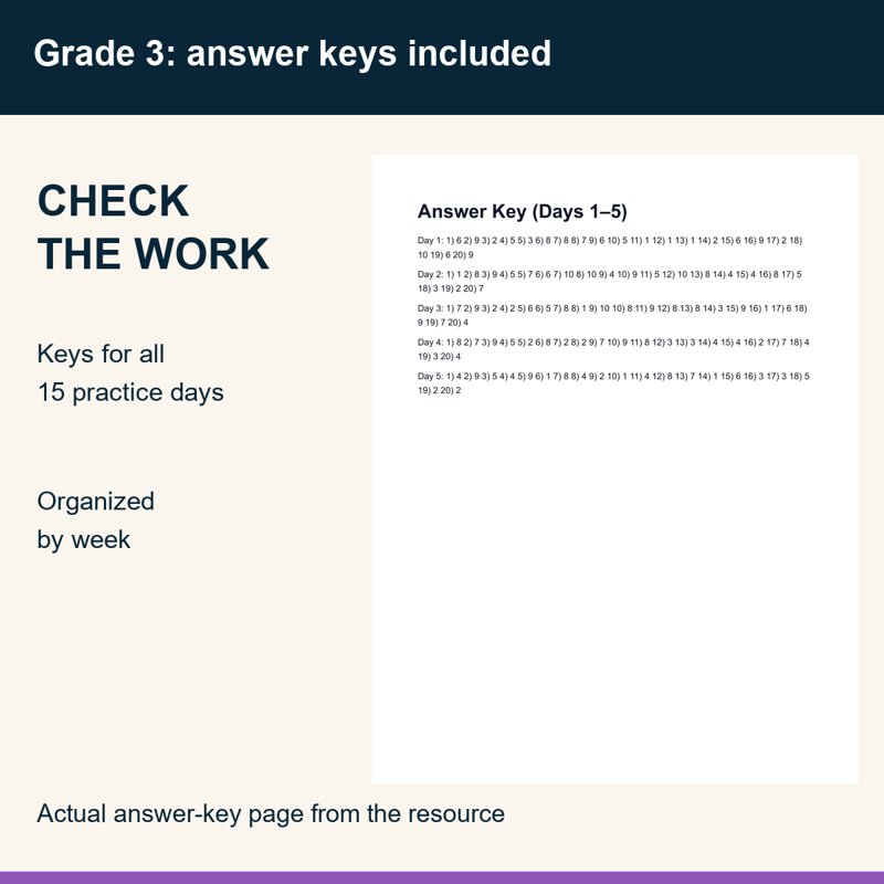 Actual preview from 3rd Grade Division Fluency Worksheets | 3 Weeks No Prep Printable Practice