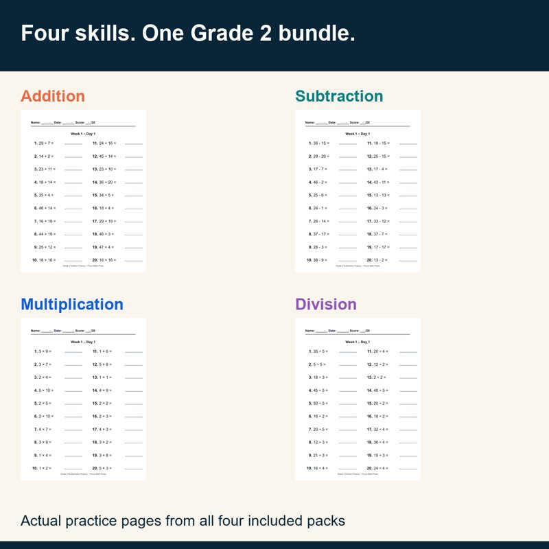 Actual preview from 2nd Grade Math Fluency Bundle | No Prep Worksheets | All 4 Operations