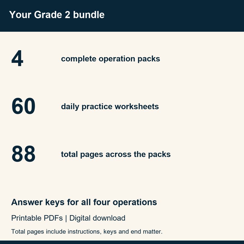 Actual preview from 2nd Grade Math Fluency Bundle | No Prep Worksheets | All 4 Operations