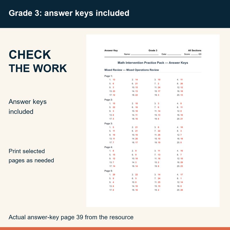 Actual preview from 3rd Grade Mixed Operations Review Worksheets | Answer Keys